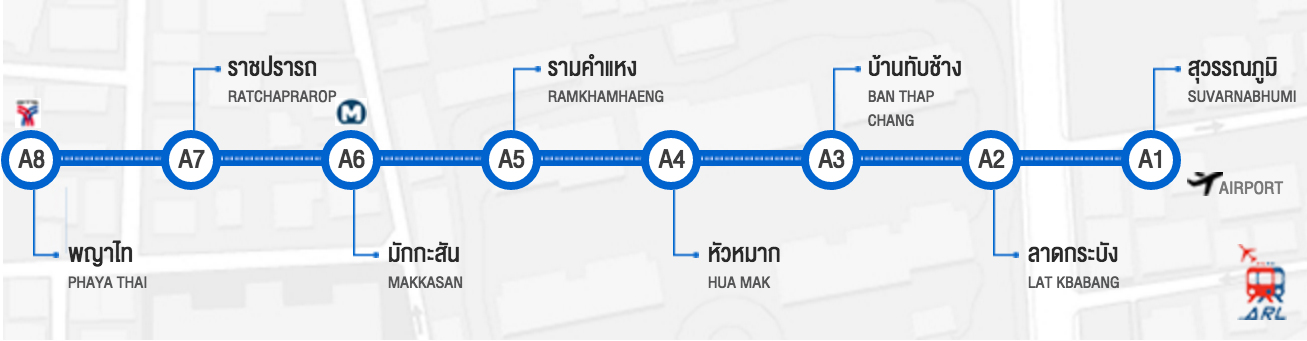 สถานีรถไฟฟ้าแอร์พอร์ต เรล ลิงก์