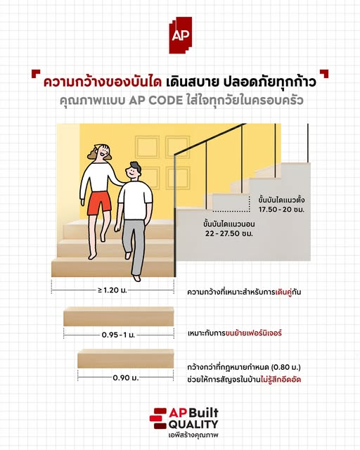 13_building-materials-for-quality-house.png บันได วัสดุสร้างบ้าน ให้ได้บ้านคุณภาพ อยู่สบายในระยะยาว จาก AP Thai