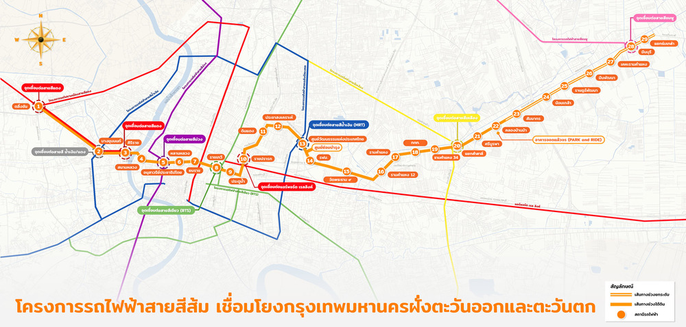เส้นทางของโครงการรถไฟฟ้ามหานครสายสีส้ม
