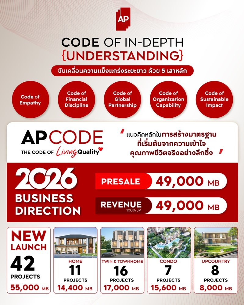 เอพี ไทยแลนด์ เปิดตัว Code of In-Depth Understanding