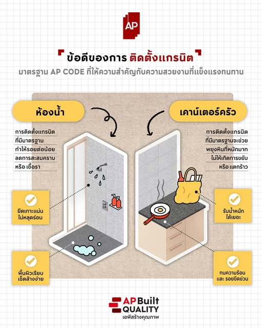 15_building-materials-for-quality-house.png กระเบื้อง วัสดุสร้างบ้าน ให้ได้บ้านคุณภาพ อยู่สบายในระยะยาว จาก AP Thai