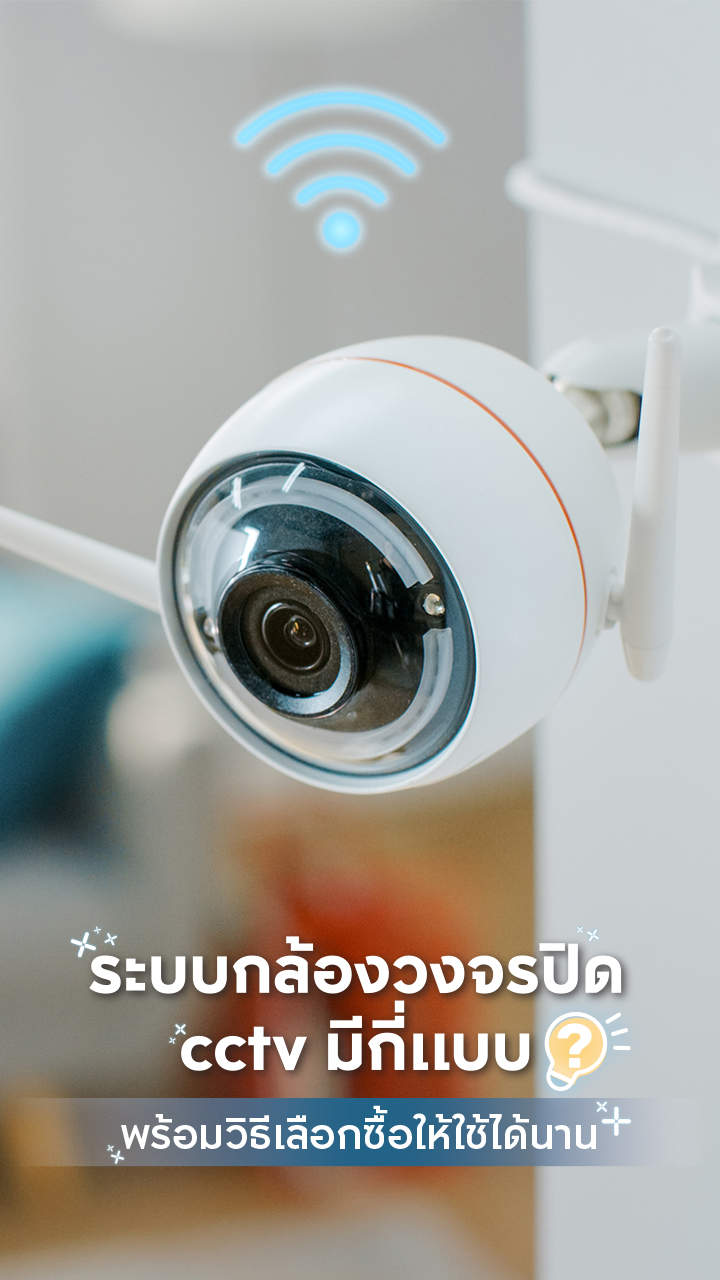 ระบบกล้องวงจรปิด cctv
