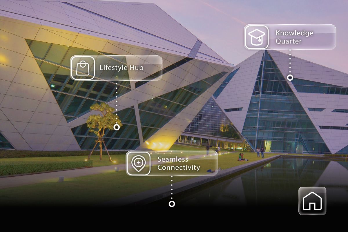 บ้านเดี่ยวบ้านเดี่ยว รังสิต-ติวานนท์-ดอนเมือง-แจ้งวัฒนะ