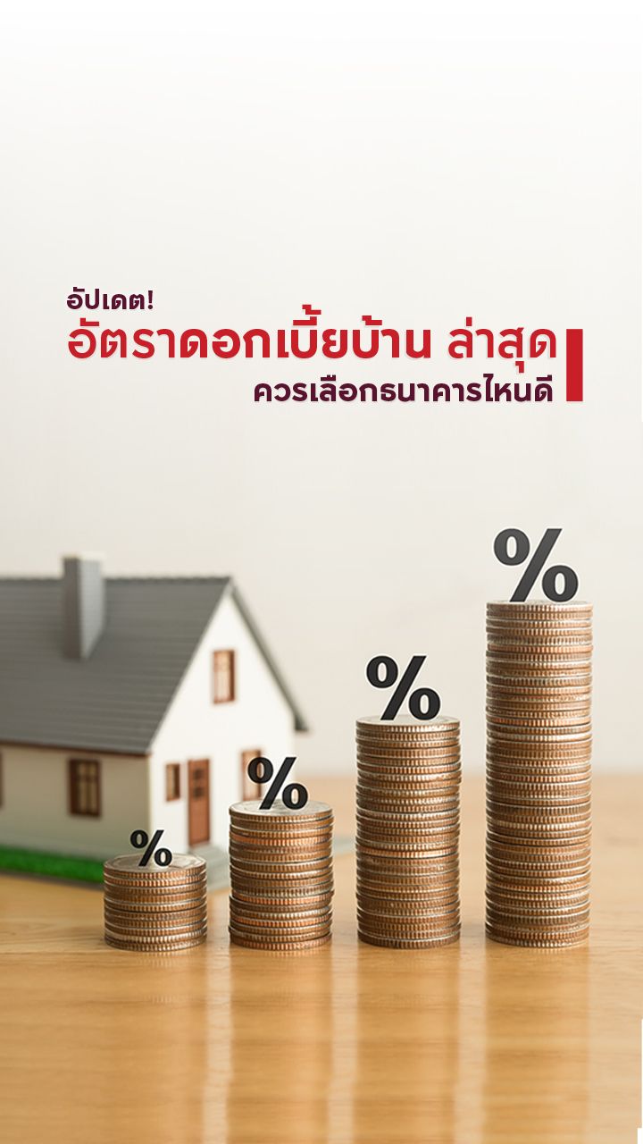 อัตราดอกเบี้ยบ้าน