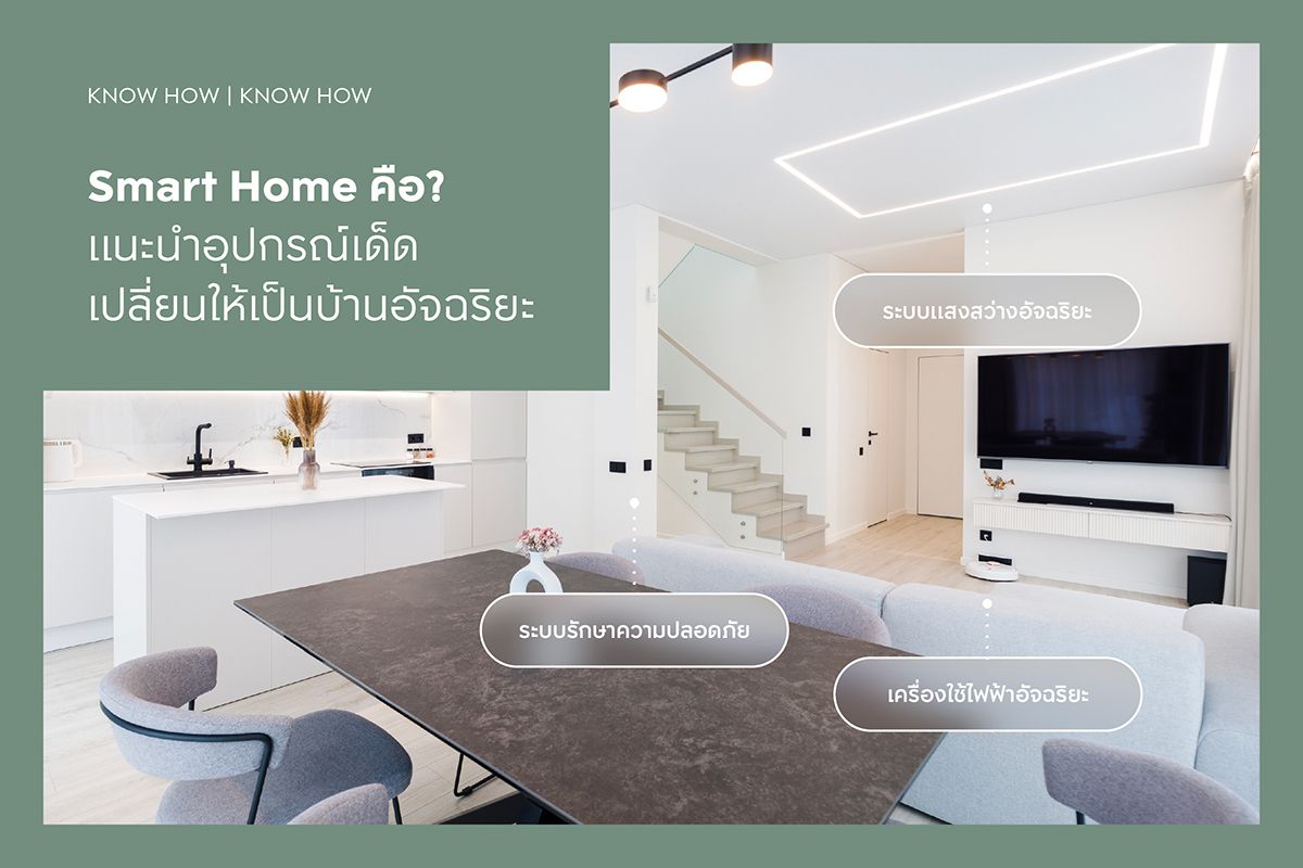 Smart Home คือ? แนะนำอุปกรณ์เด็ด เปลี่ยนให้เป็นบ้านอัจฉริยะ