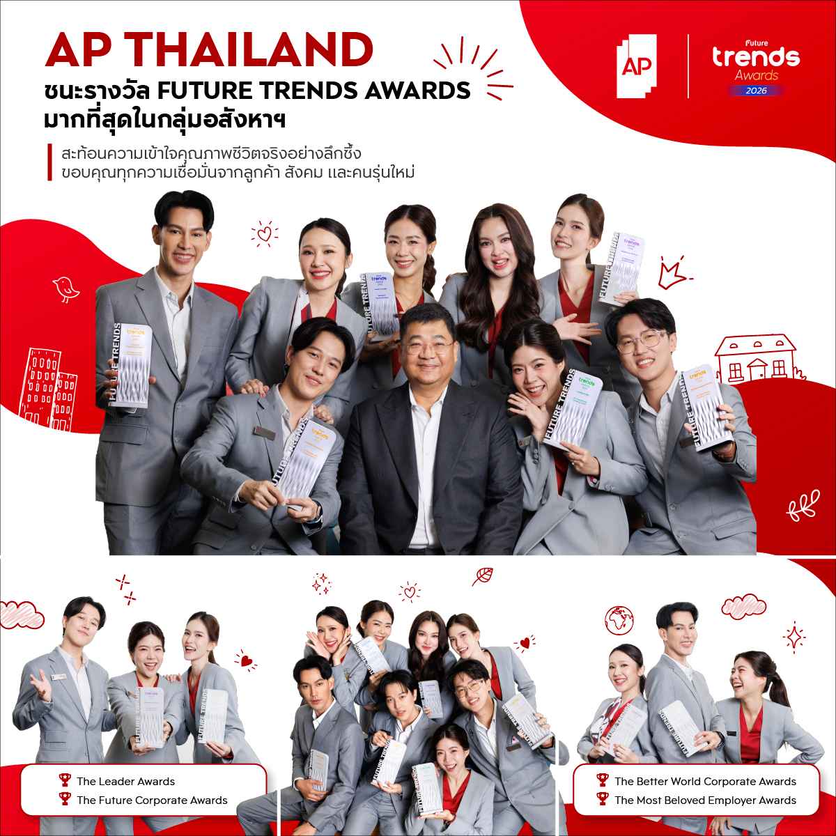 เอพี ไทย กับรางวัลจาก Future Trends การันตีศักยภาพบุคลากรและองค์กร