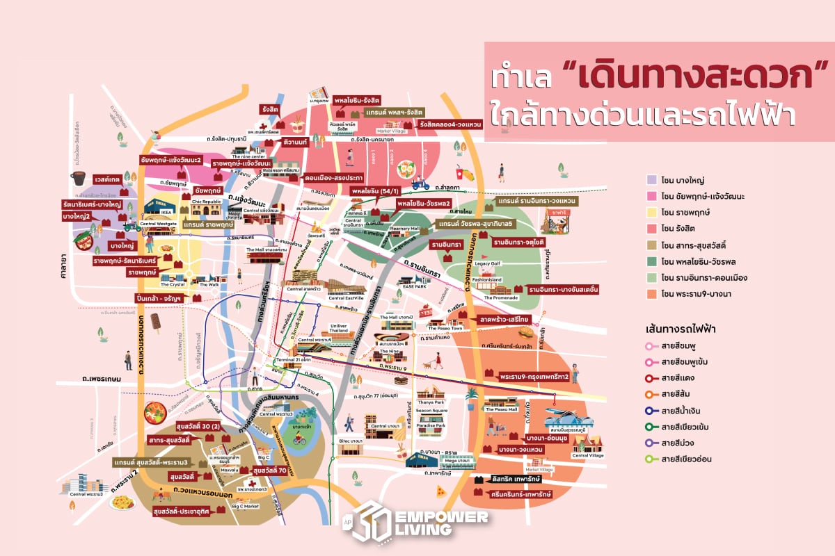 ทำเลเดินทางสะดวก ใกล้ทางด่วนและรถไฟฟ้า