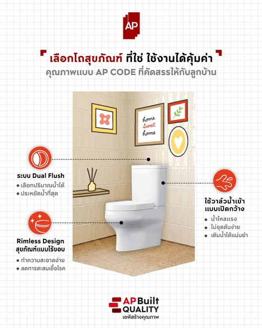 11_building-materials-for-quality-house.png สุขภัณฑ์ วัสดุสร้างบ้าน ให้ได้บ้านคุณภาพ อยู่สบายในระยะยาว จาก AP Thai