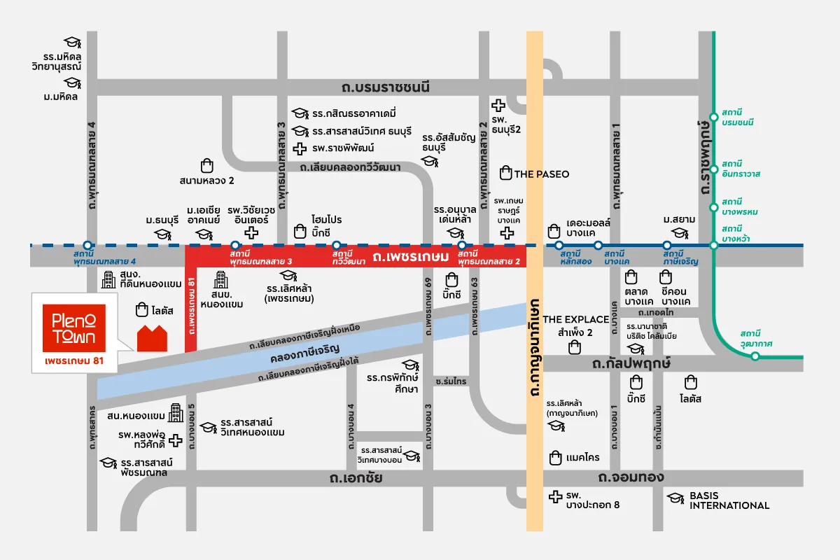 03_phetkasem-recommended-townhome.png แผนที่การเดินทางและสิ่งอำนวยความสะดวกใกล้เคียงโครงการ PLENO TOWN เพชรเกษม 81