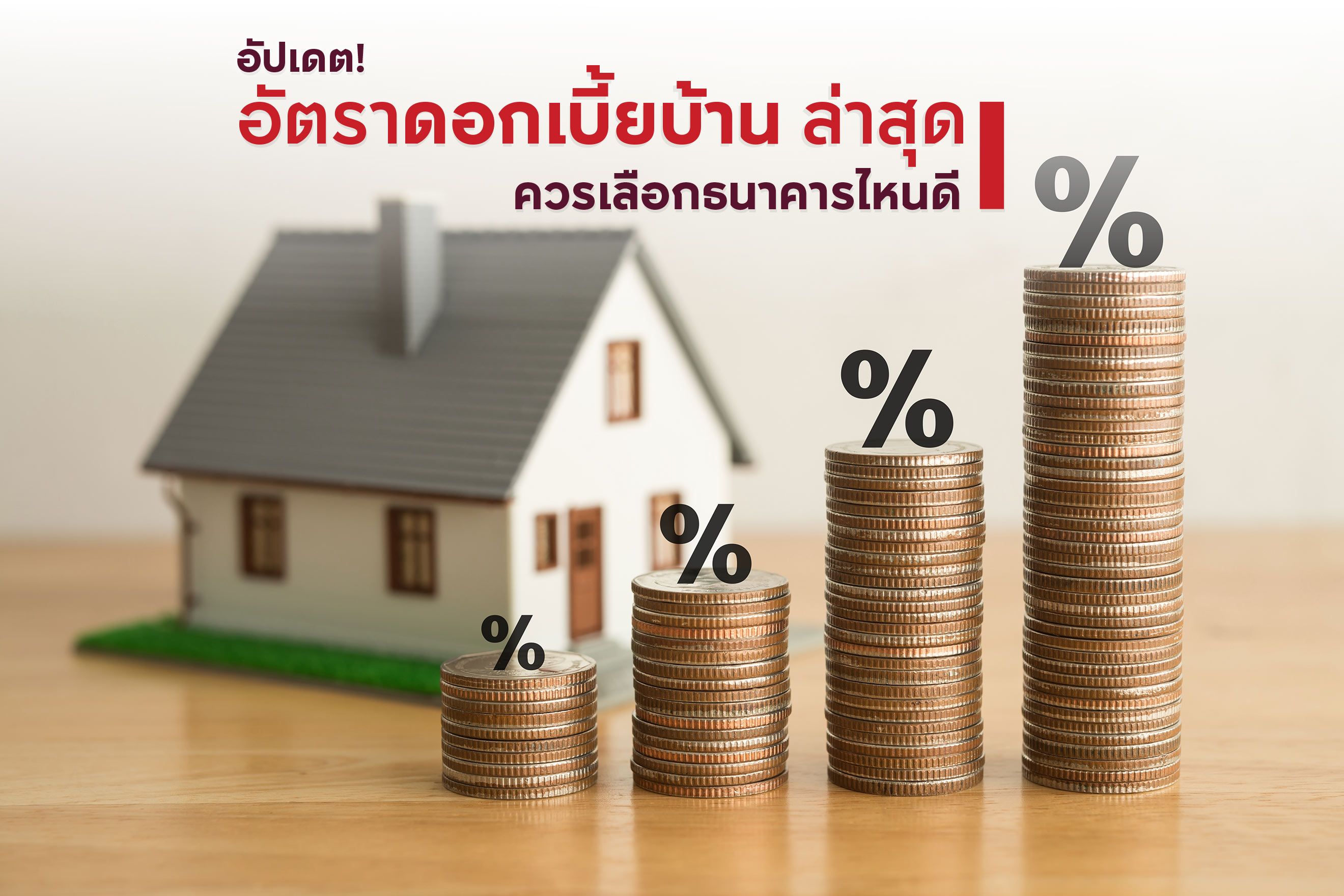อัตราดอกเบี้ยบ้าน 2568 สินเชื่อบ้าน-คอนโด ทุกธนาคาร ล่าสุด