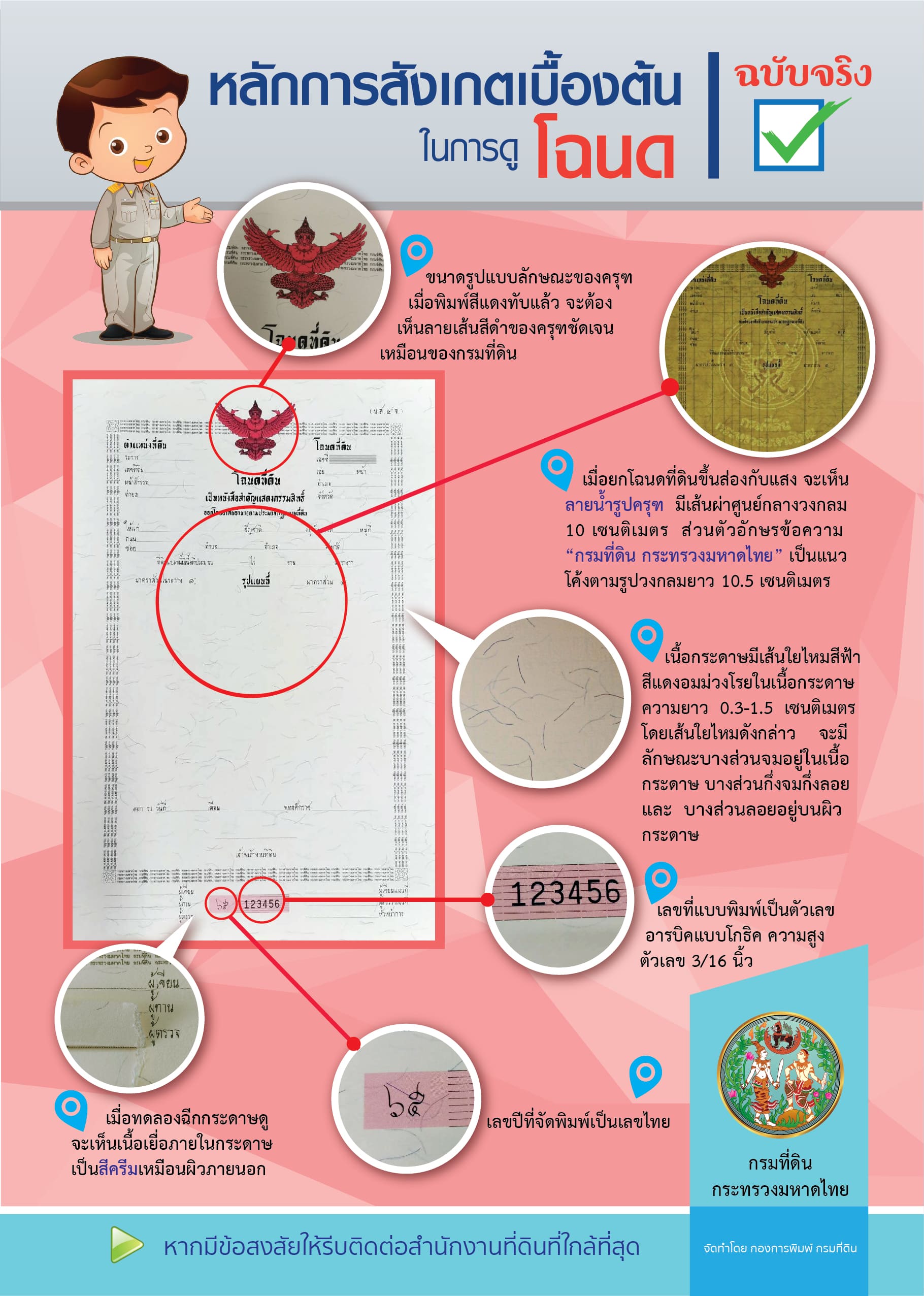 วิธีตรวจสอบโฉนดที่ดินเบื้องต้น