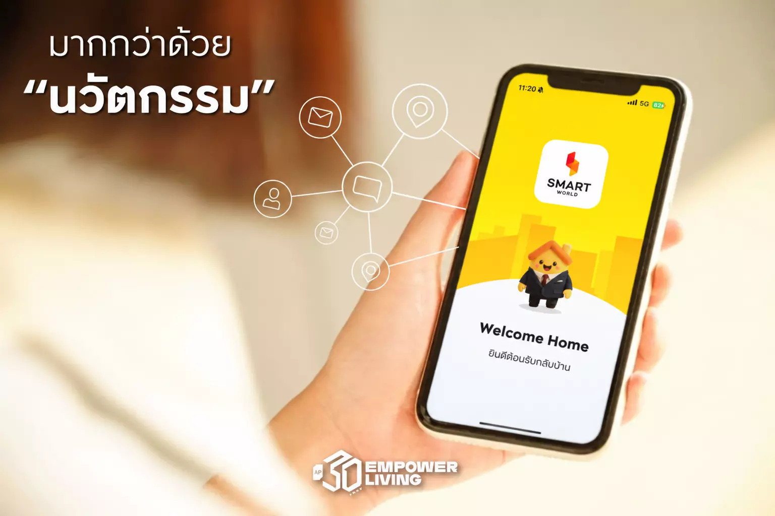แอปพลิเคชัน SMART WORLD นวัตกรรมตัวช่วยดูแลบริการหลังการขาย AP ที่พร้อมดูแลเรื่องบ้านให้ลูกบ้านตลอด 24 ชั่วโมง