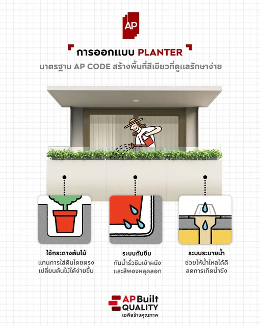 14_building-materials-for-quality-house.png การออกแบบระเบียงและพื้นที่สีเขียว วัสดุสร้างบ้าน ให้ได้บ้านคุณภาพ อยู่สบายในระยะยาว จาก AP Thai