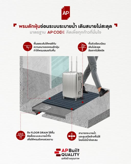 09_ap-condo-qc-standards.png มาตรฐาน AP CODE การออกแบบพรมดักฝุ่นซ่อนระบบระบายน้ำ ให้พื้นเรียบเสมอกันเดินไม่สะดุด