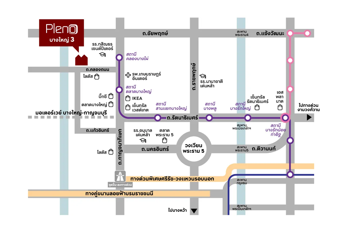 แผนที่การเดินทางและสิ่งอำนวยความสะดวกใกล้เคียงโครงการ PLENO บางใหญ่ 3