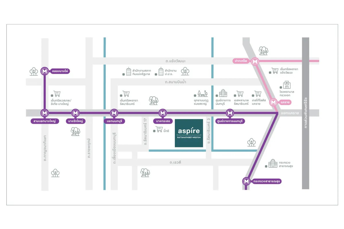 แผนที่การเดินทางและสิ่งอำนวยความสะดวกใกล้เคียง ASPIRE รัตนาธิเบศร์ เวสต์ตัน