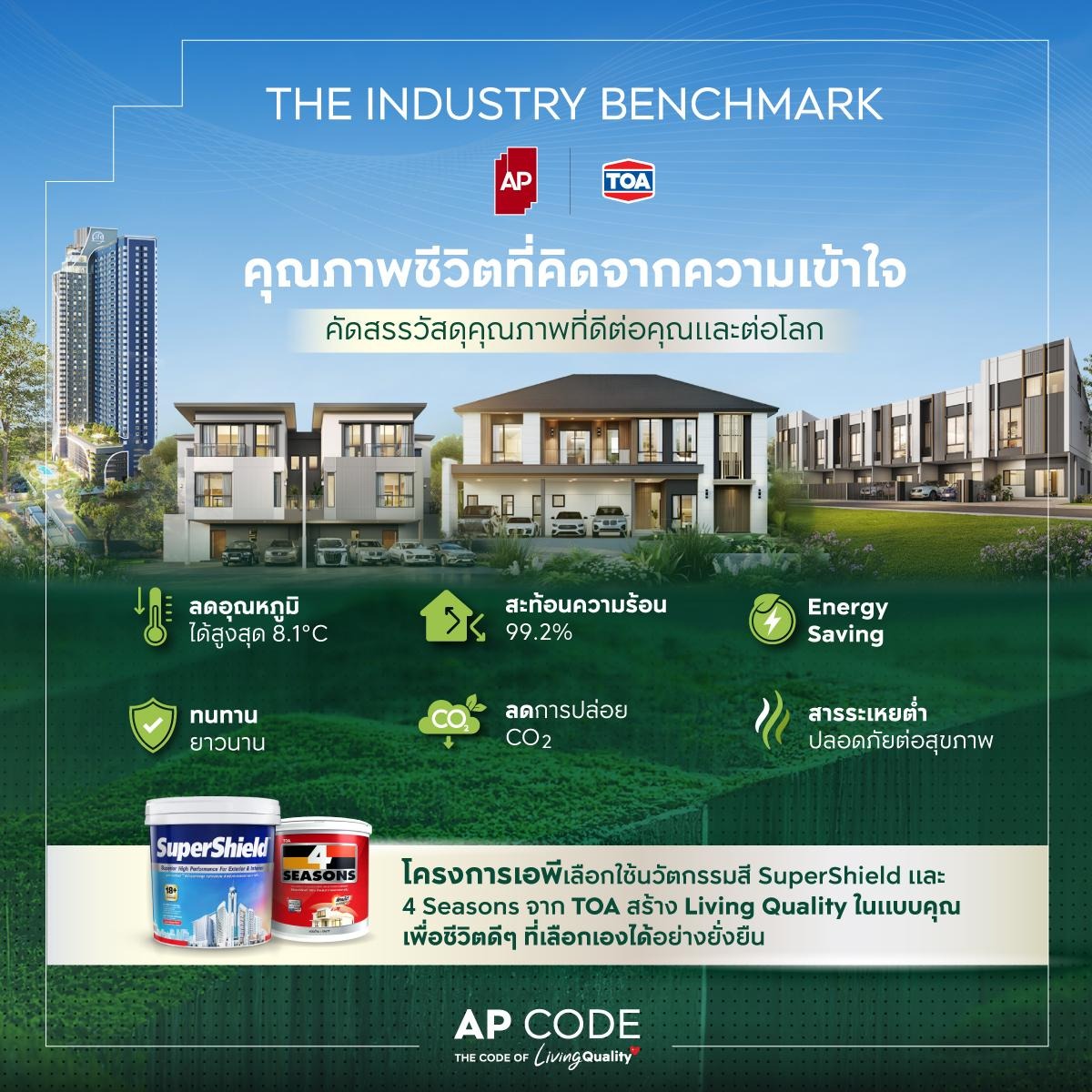 13_advantages-of-buying-ap-house-condo.jpg AP Thai ร่วมมือกับ TOA ยกระดับคุณภาพวัสดุและงานก่อสร้าง ด้วยสีซุปเปอร์ชิลด์ สีโฟร์ซีซั่นส์ และแผ่นยิปซัม