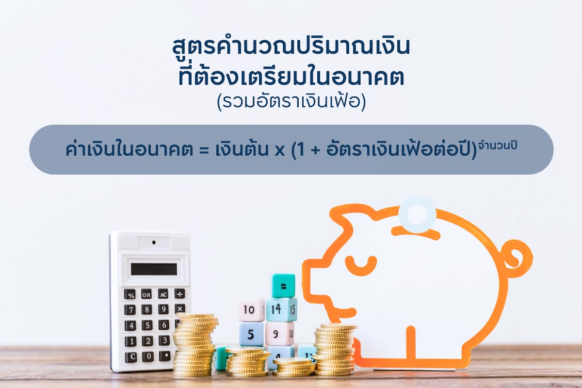 สูตรคำนวณปริมาณเงินที่ต้องใช้ในอนาคตหลังเกษียณ