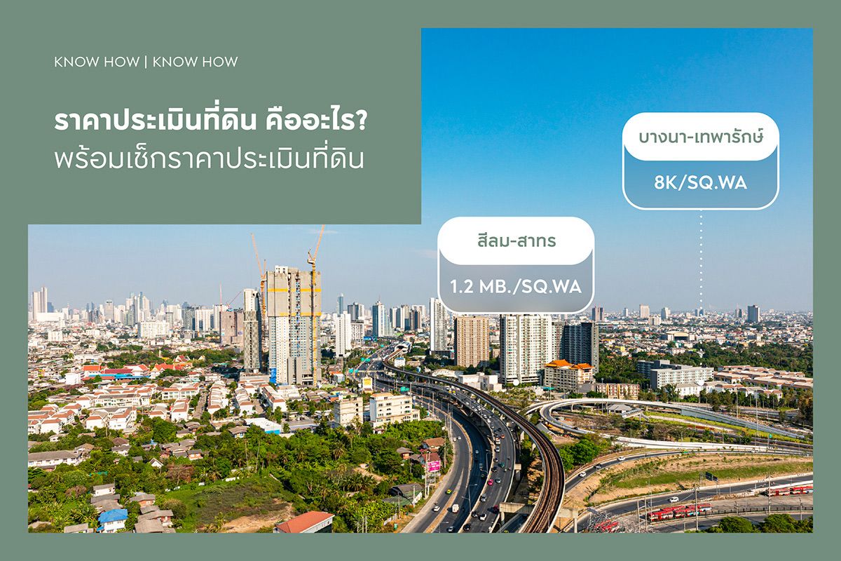 ราคาประเมินที่ดิน คืออะไร? พร้อมเช็กราคาประเมินที่ดิน 2568