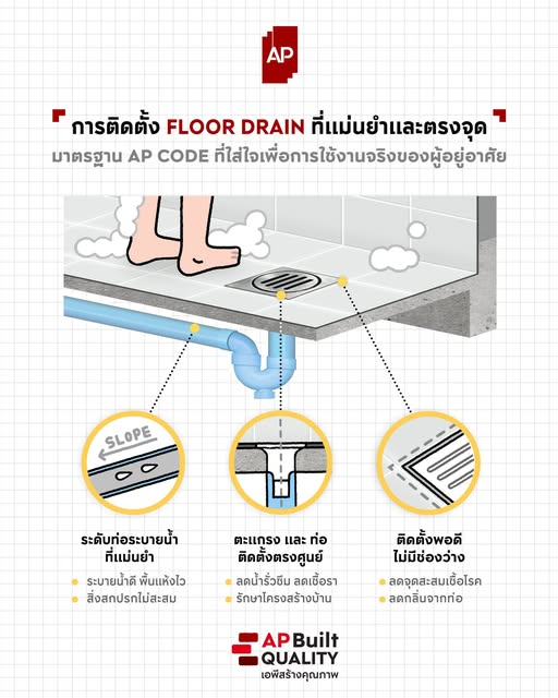 12_building-materials-for-quality-house.png ท่อระบายน้ำ วัสดุสร้างบ้าน ให้ได้บ้านคุณภาพ อยู่สบายในระยะยาว จาก AP Thai