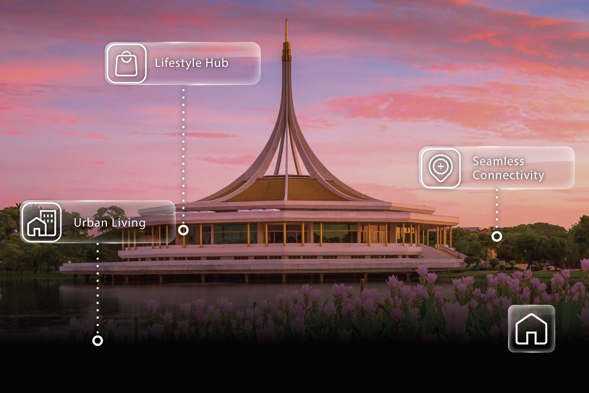 บ้านเดี่ยวบ้านเดี่ยว บางนา-ศรีนครินทร์-เทพารักษ์-กิ่งแก้ว