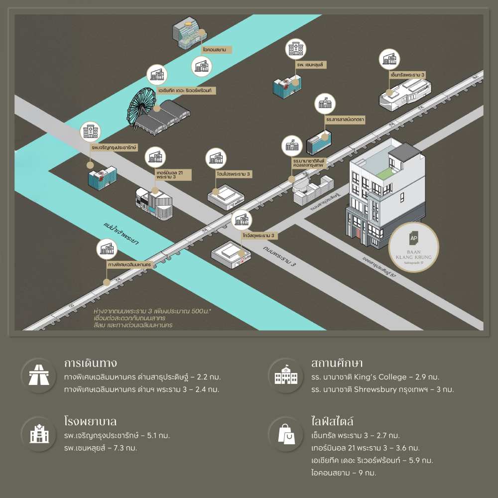 17_ultra-single-luxury-detached-houses-40-100-million.jpg แผนที่การเดินทางโครงการ BAAN KLANG KRUNG สาธุประดิษฐ์ 57