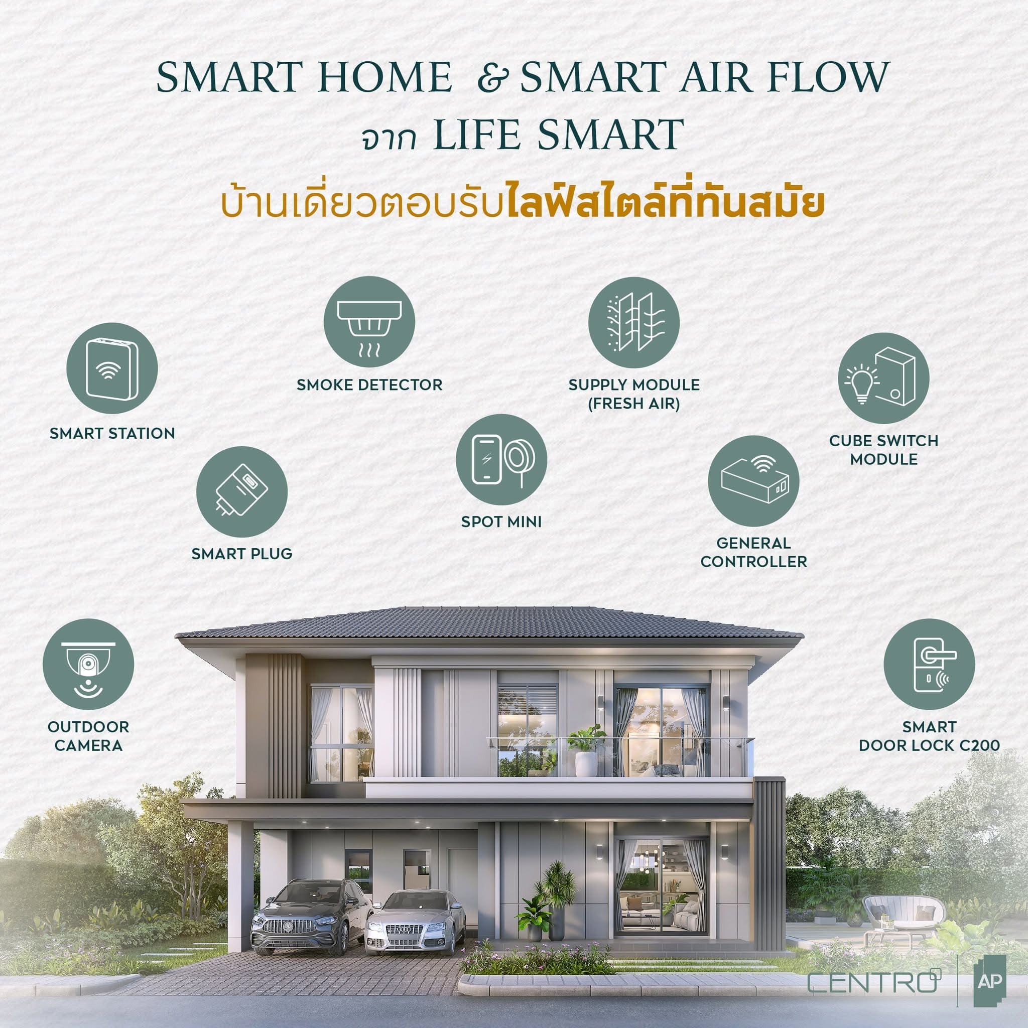 04_ap-housing-innovations.jpg KATSAN นวัตกรรมบ้านอัจฉริยะของ AP Thai