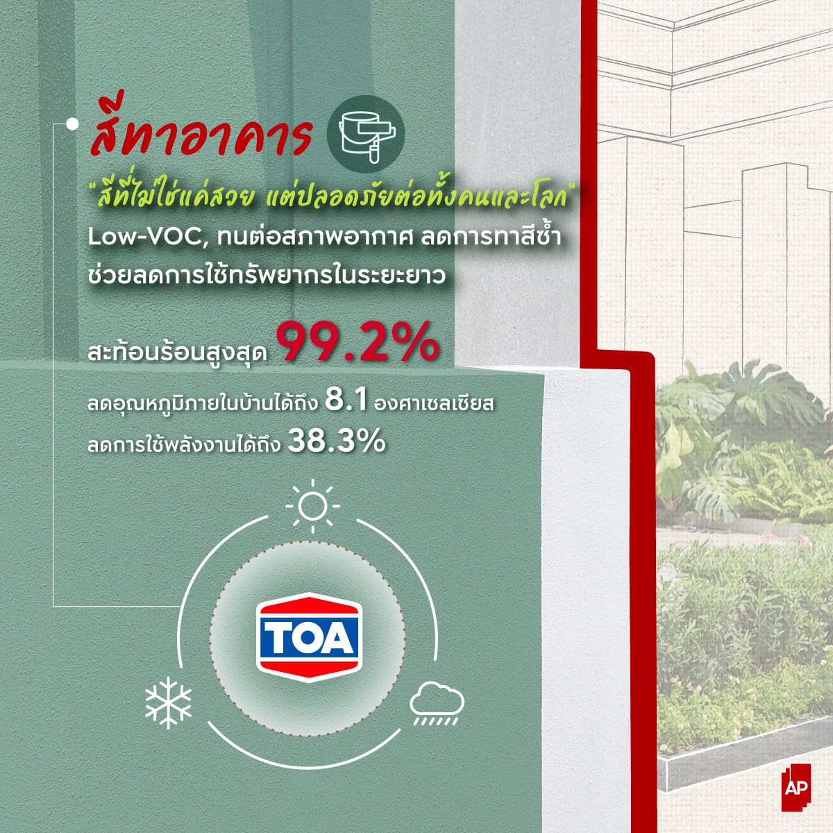 สีทาอาคาร TOA วัสดุคุณภาพที่ช่วยสะท้อนความร้อน ทนทานต่อสภาพอากาศ และปลอดภัยต่อผู้อยู่อาศัย